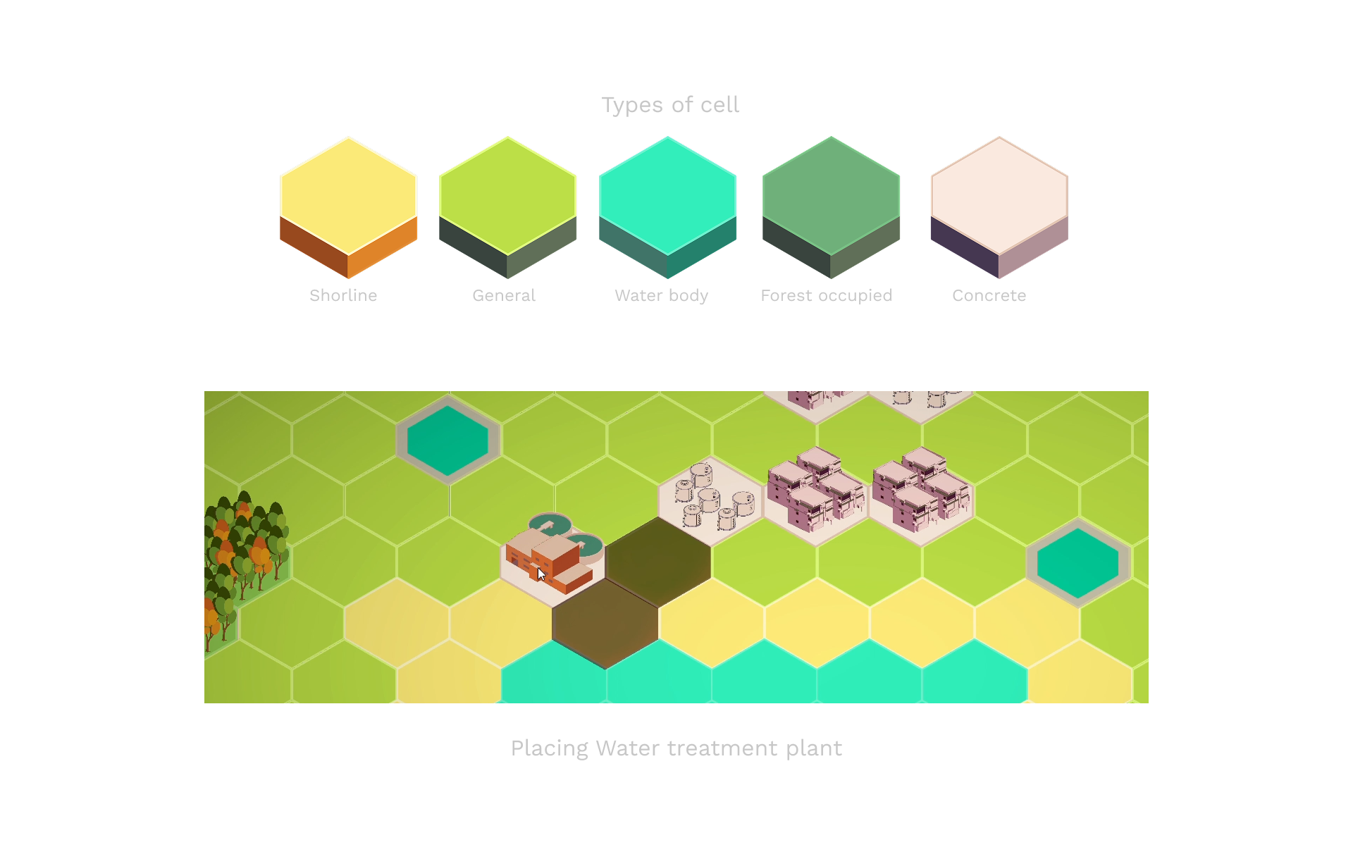 Hexagonal tile map with cell types