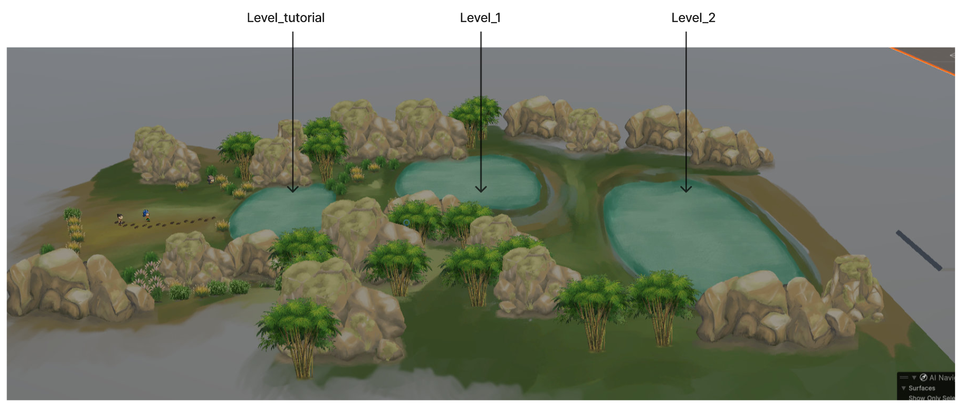 Level Progression: Chapter 2 - Bamboo Thickets & Wetlands