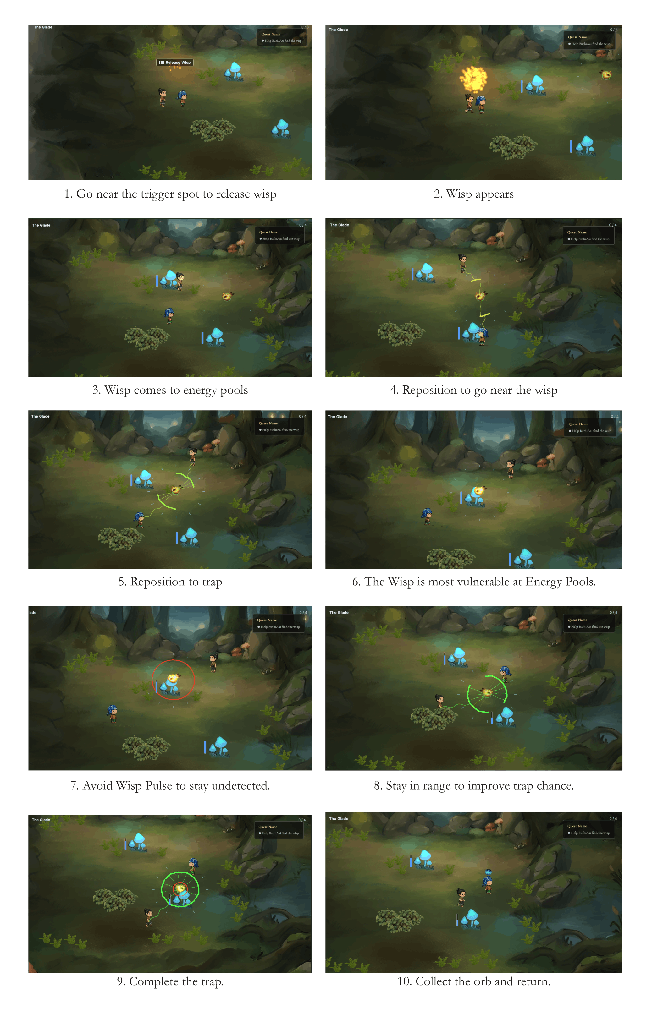 Current Implementation: Wisp Hunt