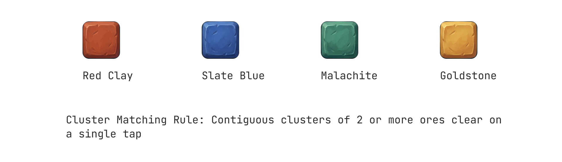 Puzzle Mechanics Taxonomy: The 4 Core Mineral Ores