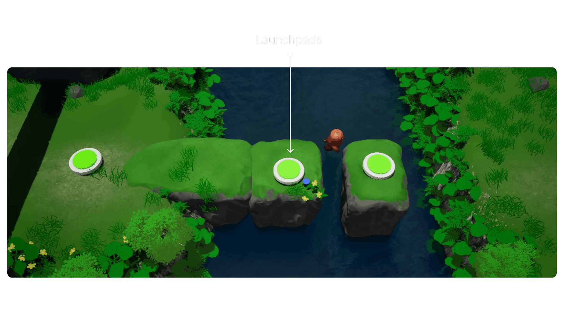 Launchpads