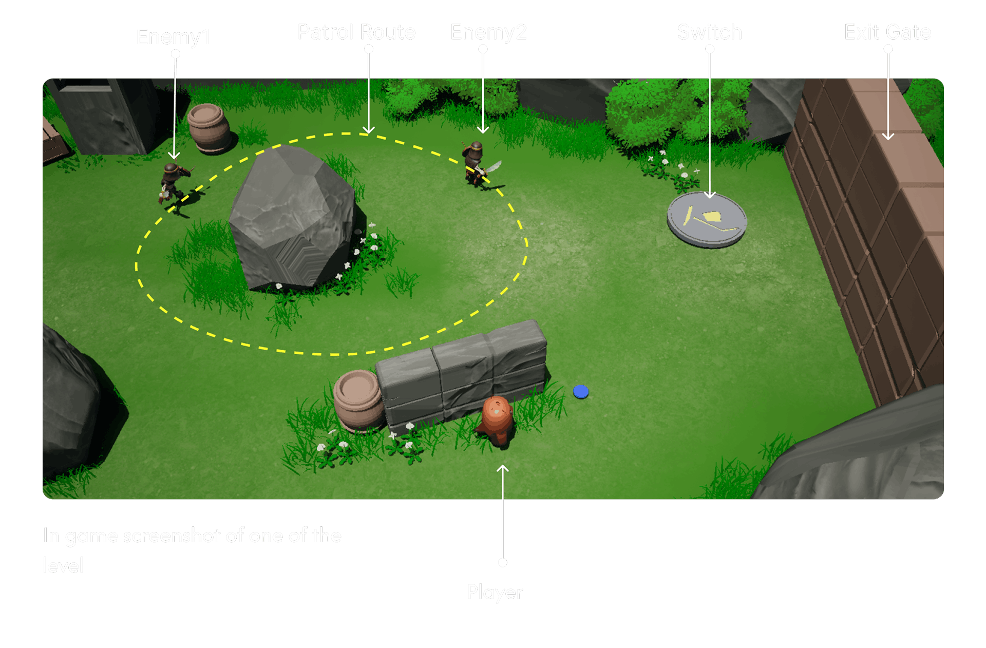 Stealth Navigation