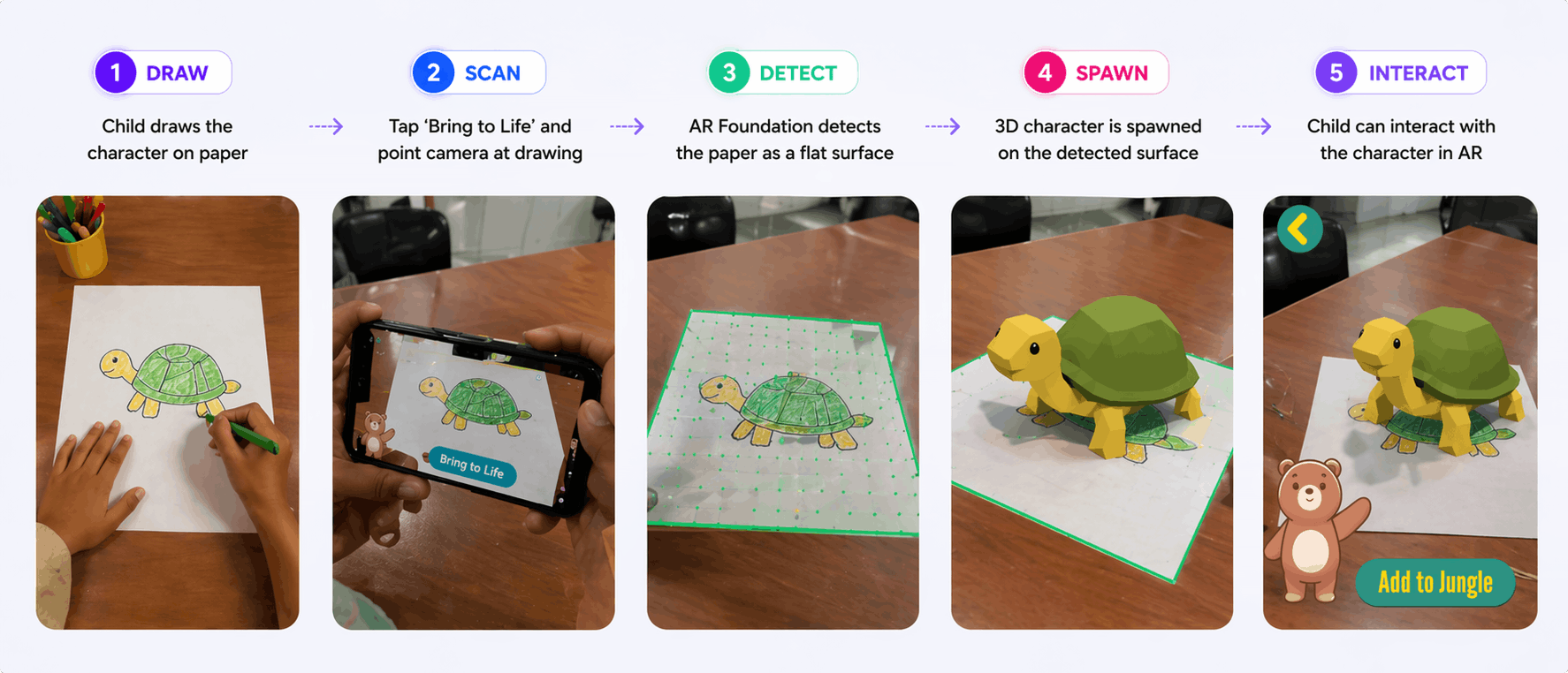 Drawing Recognition System