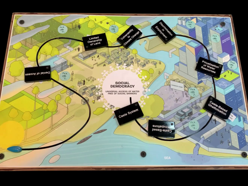 Re-Imagining Water Cycle