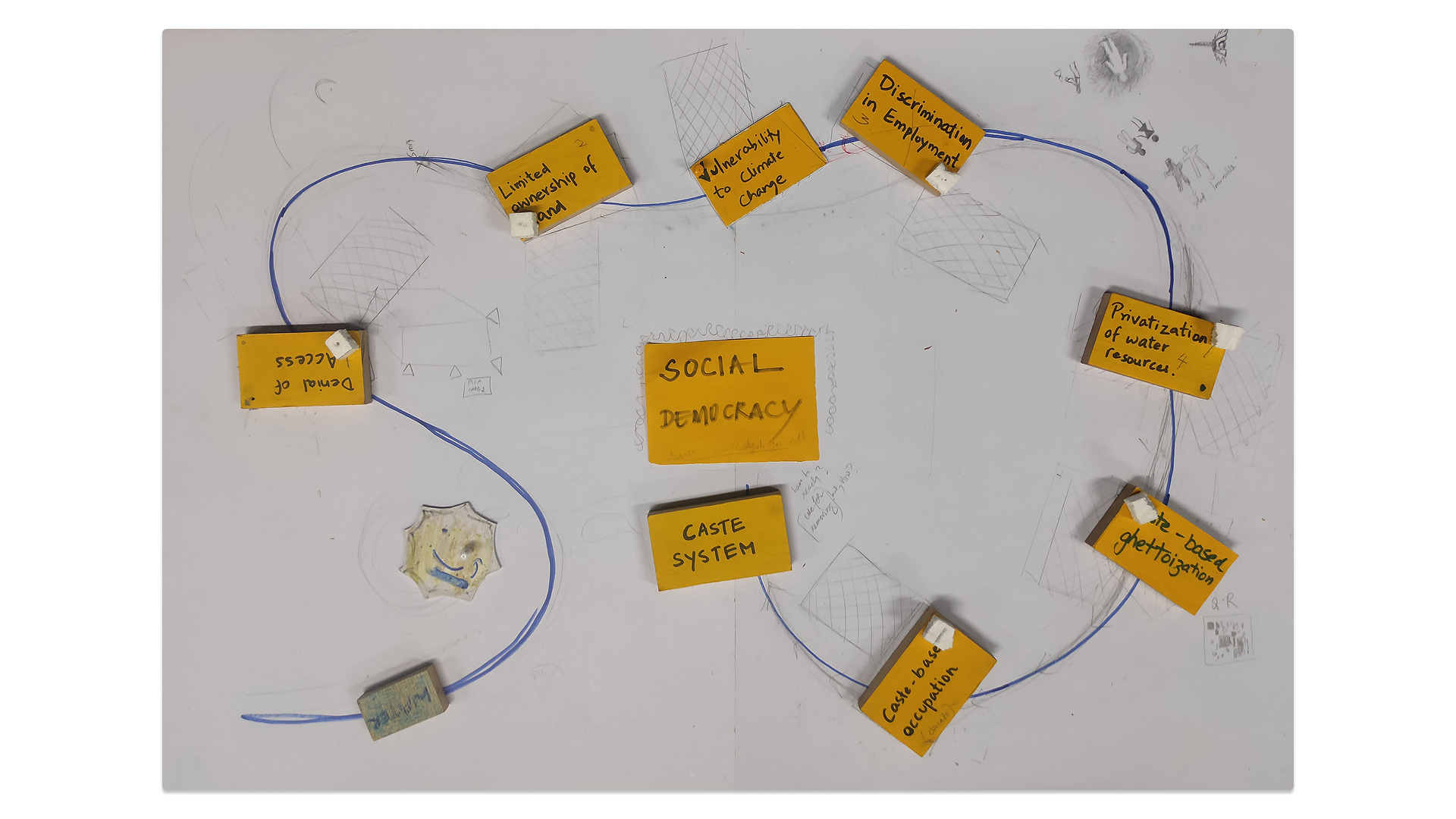 Paper prototype Full Board