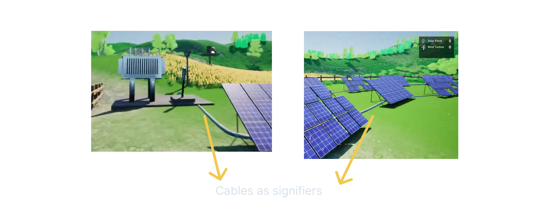 Cable Signifiers