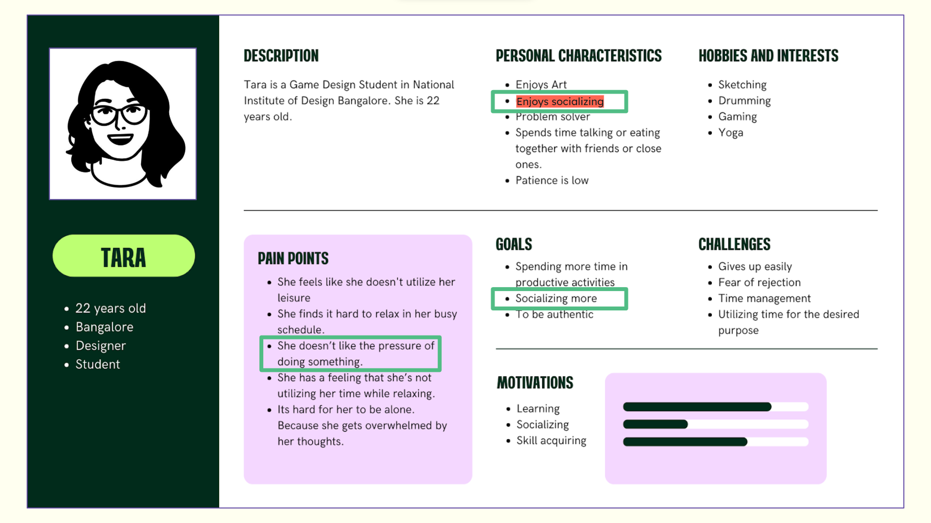 User persona, Tara